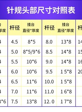 包邮模具顶针SKD61超硬顶杆推杆扁顶针司筒推管 托针现货非标定做