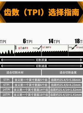 德国进口往复锯锯条马刀锯金属铁木工锯片塑料粗齿细齿曲线切割电