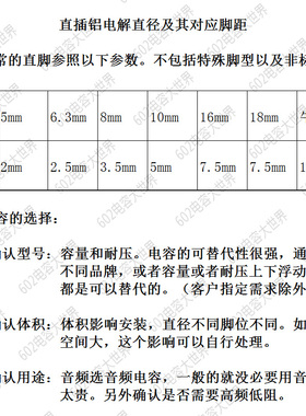20只25v2200uf艾华AISHI主板WH维修通用固定电解电容器105度13*20
