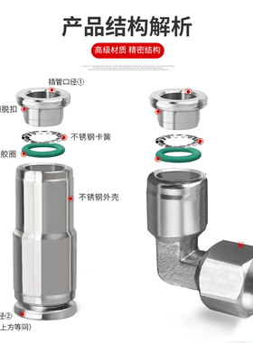 304不锈钢气管快速接头气动三通快插PU直通PG变径PE 6 8 10 12 mm