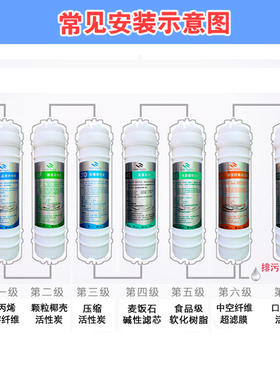 10寸通用直饮净水器七级滤芯 箱式壁挂超滤通用韩式快接滤芯套装