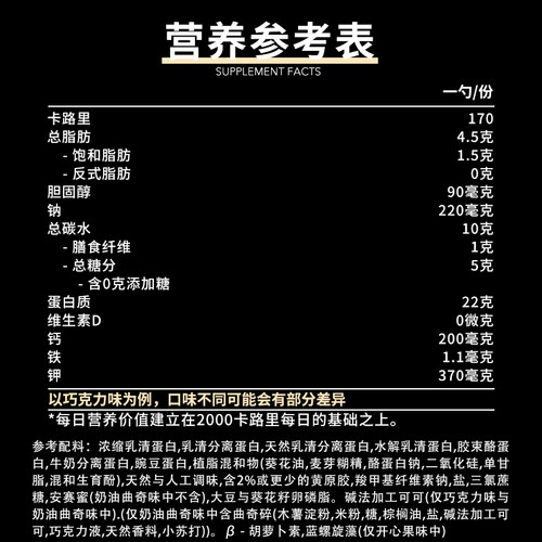 RULE1美国进口运动营养健身补剂植萃乳清蛋白复配七重蛋白粉 - 图3