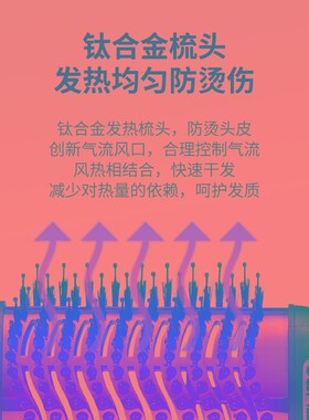 TYMO第3代吹风直发器吹风机丰盈梳多功能美发梳高颅顶造型吹风梳