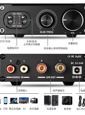 G2 100W迷你HiFi单声道低音炮/全频数字功率放大器发烧功放机家用