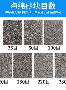 墙面打磨砂纸磨墙神器腻子粉油漆工具砂砖墙壁翻新乳胶漆沙块修补