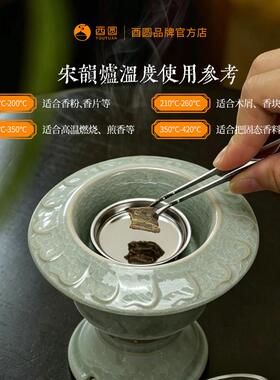 行炉酉圆工坊新大款宋形高温出陶瓷香薰炉空间客厅会烟议室薰沉檀