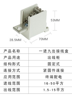 开关端子一路进九路出FJ6G-250/16-50断路器分线端子接线端子