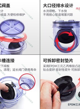 哈蒙德厨房下水道防反水止逆阀二楼50防倒灌逆止止回阀带三通下水
