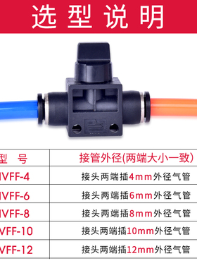 气动快速接头开关手阀管道阀气管快插塑料插口HVFF4/6/8/10/12mm