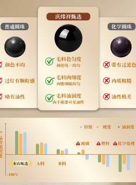 庆缘祥黑曜石海蓝宝手串五行补水