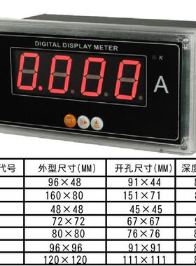 大屏数字数显单相交流电压表智能电流表485通讯上下报警过载保护