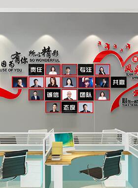 团队员工风采展示墙贴纸办公室文化墙面装饰照片墙活动室励志标语