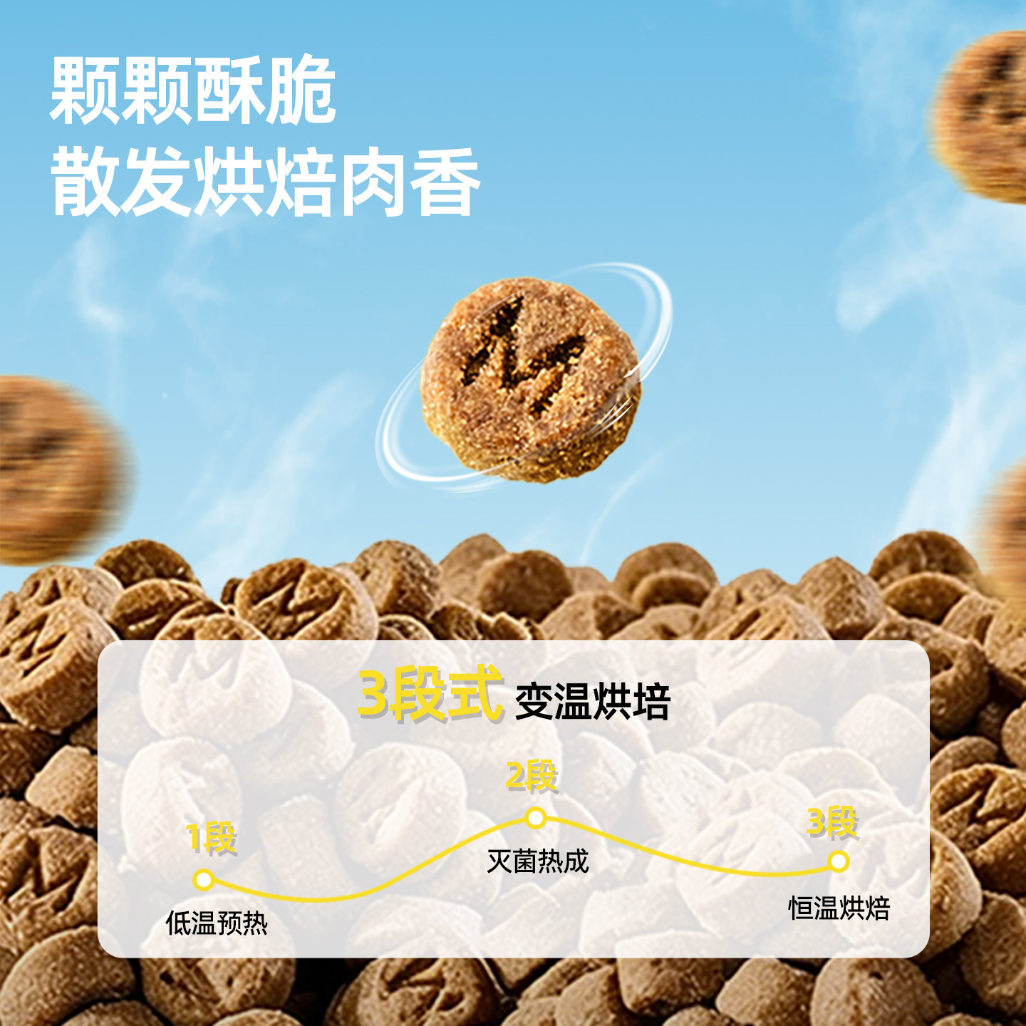 拾尚物语无谷烘焙猫粮全期鲜肉配方