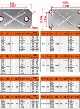 12厚度塑胶料模具分型面调整等高块平衡块油槽耐磨板块滑片长