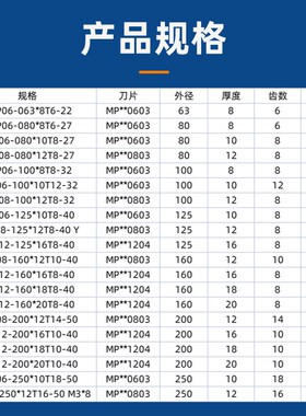 数控SMP三面刃铣刀盘铣套式可换刀片T型开槽锯片刀盘可转位mpht12