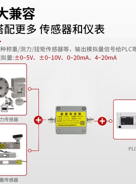 欧路达TDA-02重量变送器称重传感器信号放大器测力称重模拟量模块