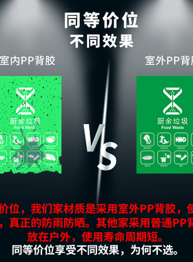 垃圾分类标识贴纸大垃圾桶其他易腐不可回收有害厨余干湿其它其余