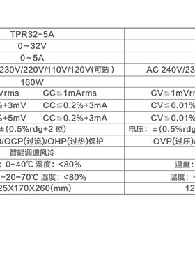 安泰信TPR32-5A程控直流稳压电源数显可调维修APS15-3A/TPS300P