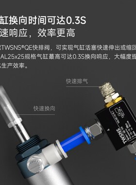 TWSANS台匠山耐斯杂阀辅助阀QE-01QE-02QE-03QE-04