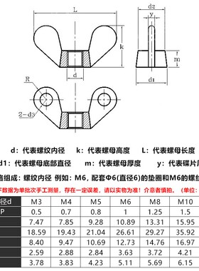 锁紧螺母304不锈钢蝴蝶型螺帽元宝羊角手拧螺冒M3M4M5M6M8M10M12