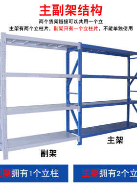 长80新品货架置物架家用多层仓库展示架货物架自由组合铁架子仓储
