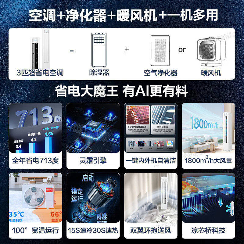 海尔空调3匹2匹立式统帅柜机家用一级能效客厅变频冷暖官方旗舰店