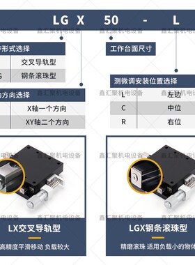 手动精密微调平台X轴位移平台光学小型可调LX40/50/60/80/90/100