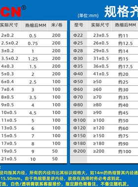 加厚PE绝缘热缩管线头接口保护裹线膜电线包裹套大口径透明接线管
