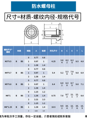不锈钢防水压铆螺母柱蓝白锌盲孔防水压铆螺柱密封螺母柱密封螺帽