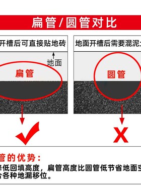 pvc50扁管配件75卫生间厨房阳台排水椭圆管件地漏110马桶移位器