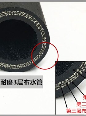 黑色夹布水管软管高压防爆橡胶管黑胶管耐压管蒸汽软管胶皮管水管