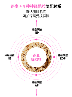 PO:DL燕麦神经酰胺屏障修护面膜 42ml*4片/盒