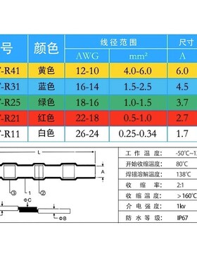 接线神器免压热缩焊锡环快速焊接并线管电线中间接对线头接线端子