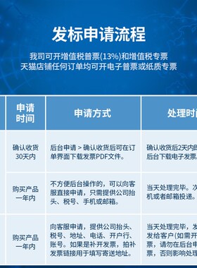 LRS台湾明纬220转24V开关电源盒DC12伏直流350W变压100W适配器150