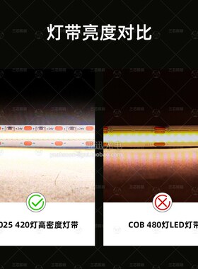 led贴片灯带12v超密高亮2025单色灯条420灯裸板双排吊顶长条灯24v