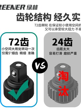 绿林可调扭力扳手快速棘轮扳手力矩扭矩公斤扳手大飞汽修工具套装