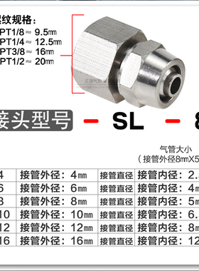 气动快拧内丝接头PCF内牙内螺纹直通1分2分3分4分插4 6 8 10 12MM