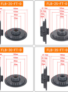 FLB-FT快速锁紧装置夹头固定料轴卡位器顶锥包装机口罩机芯轴锁头