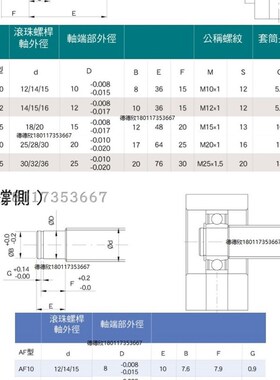 滚珠丝杆支座精密丝杠轴承固定座 T型支撑座AK20 AF20 AK25 AF25