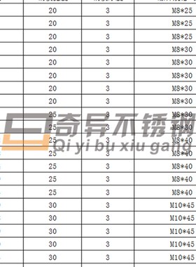 304不锈钢抱箍加厚卡箍固定管道管卡电线杆管支架管箍钢卡管子夹