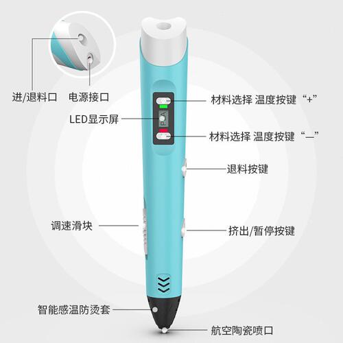 甄选【温款】三绿SUNLU 3D打印笔SL200三D儿童立体PLA涂鸦笔绘画 - 图1