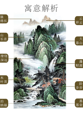 山水画玄关装饰画竖幅卷轴挂画客厅国画办公室墙壁走廊过道风景画