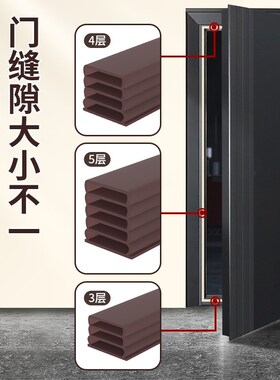 防盗门入户门密封条门框防撞关门静音贴无声入户门缝防风隔音胶条