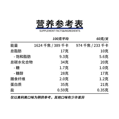 GRENADE燃拓进口手雷蛋白棒蛋白质代餐黑巧克力覆盆子味【临期】 - 图2