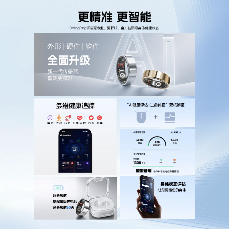 DalingRingNeo fat reduction and shaping smart ring