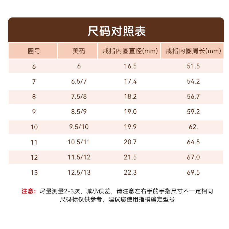 Smart Ring Fingerprint Set Finger Circumference Measurement Tool