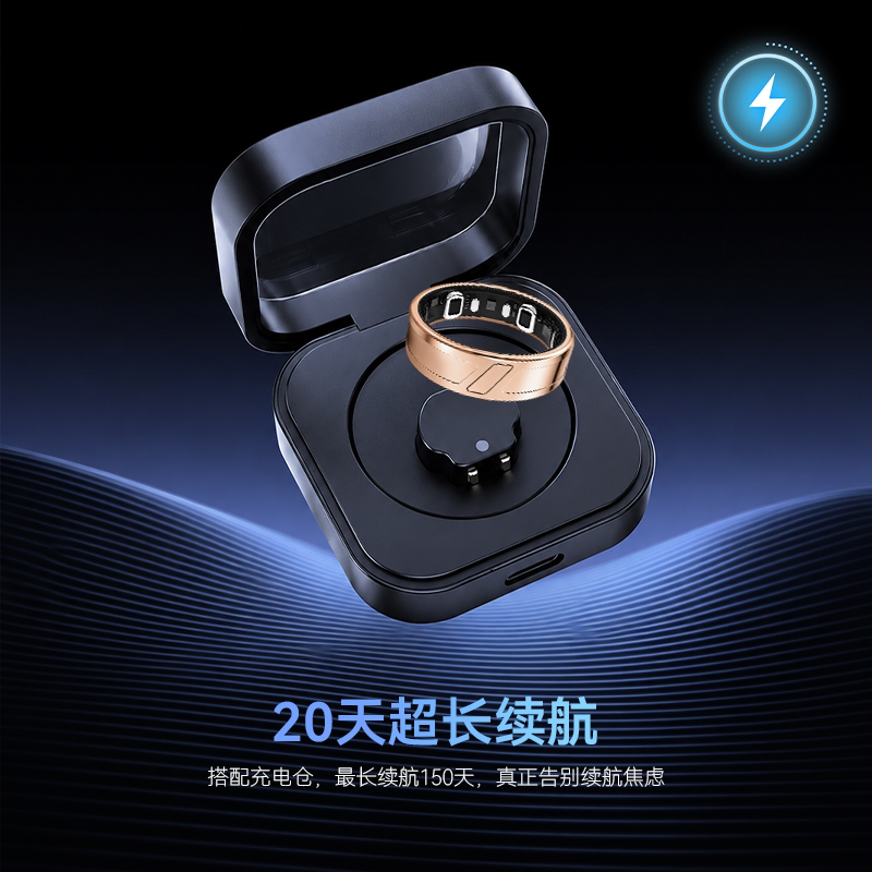 图3