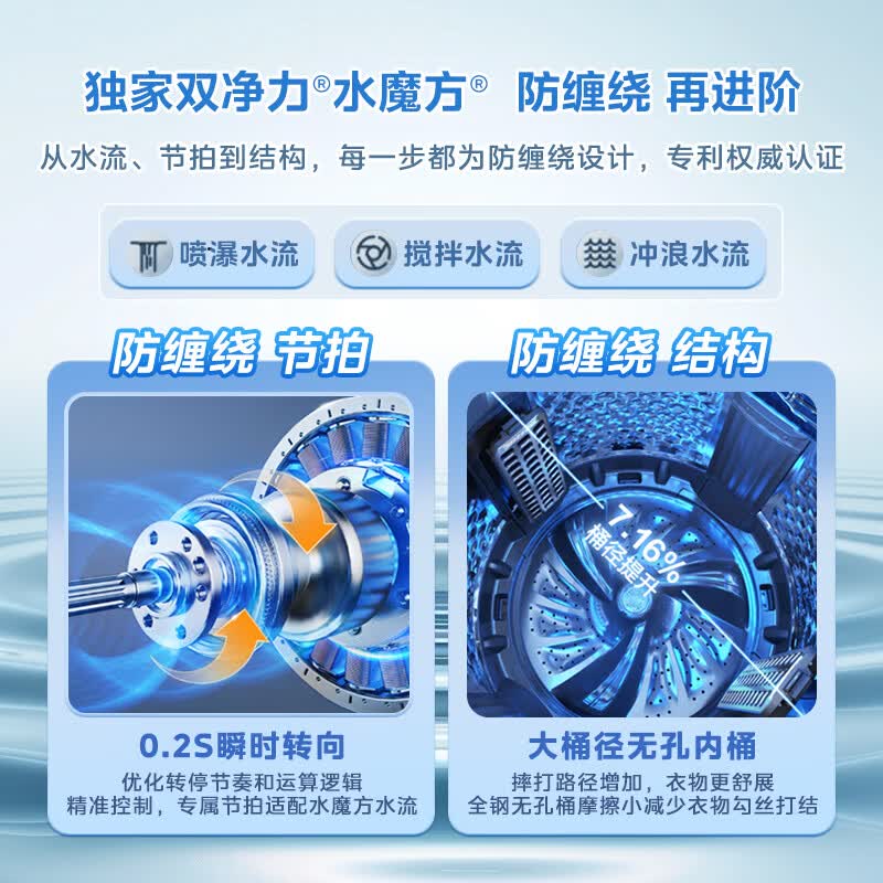 小天鹅小乌梅5.0波轮洗衣机全自动家用12KG大容量水魔方TB12K60