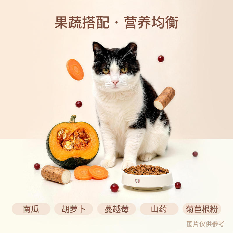 商品缩略图 2