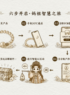 克拉能量妈祖NFC天然水晶手串AI智能女款手链轻奢手饰生日礼物